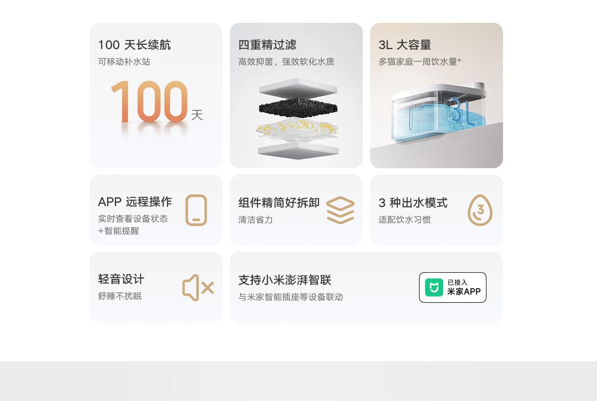 Xiaomi Smart Pet Water Dispenser 2