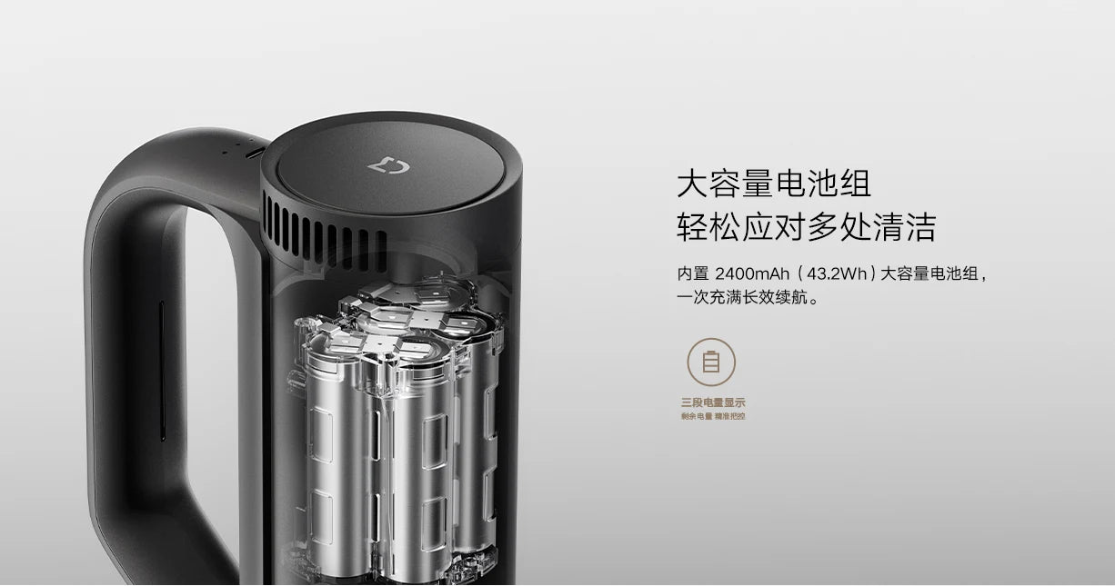 Xiaomi Mi Handheld Car Vacuum