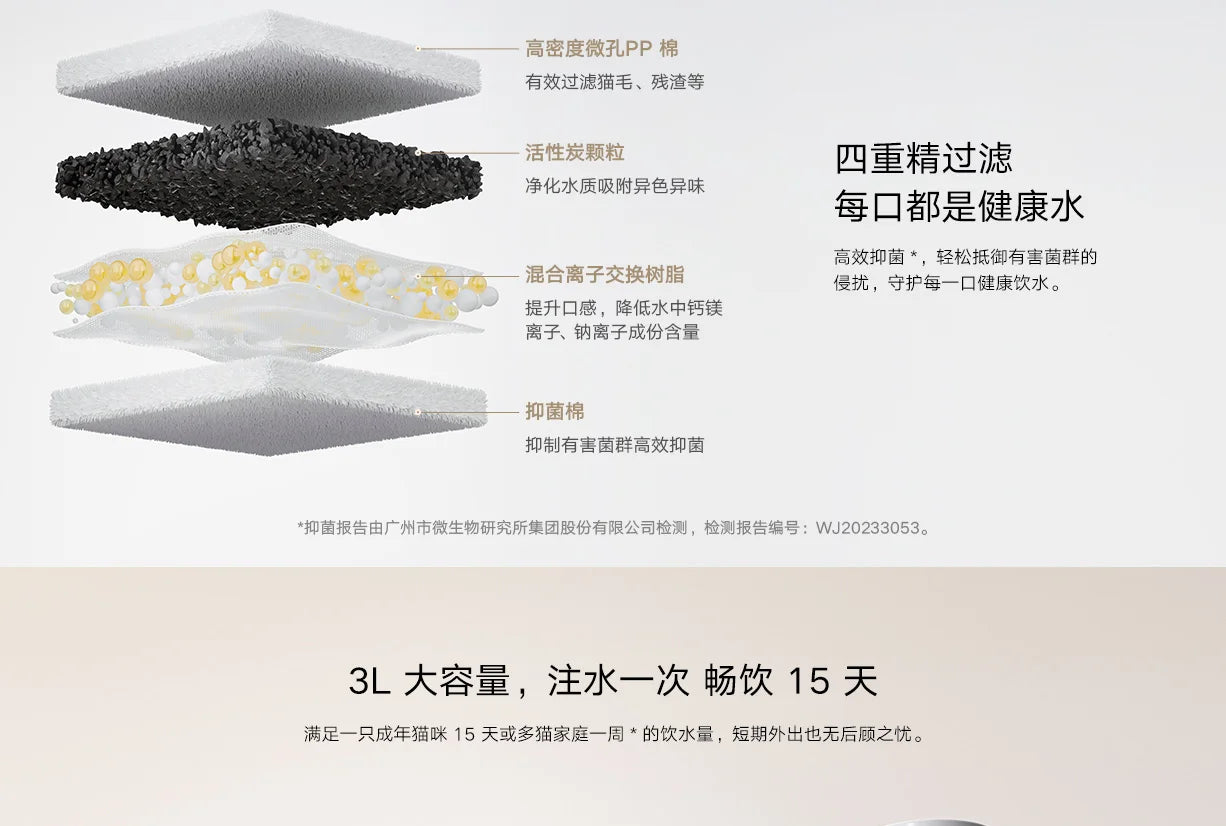 Xiaomi Smart Pet Water Dispenser 2
