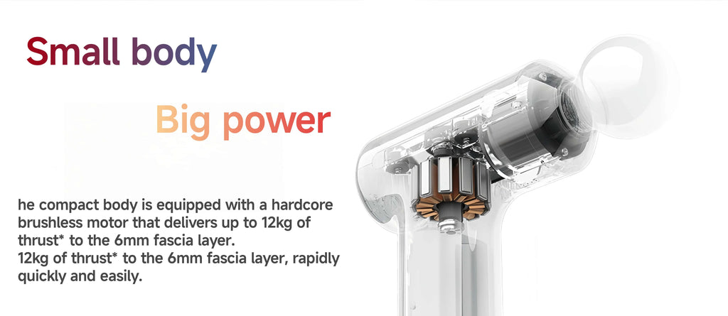 Xiaomi Mijia Mini Massage Gun 3