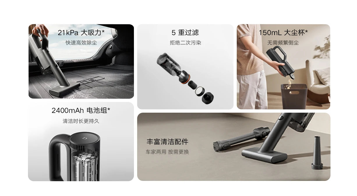 Xiaomi Mi Handheld Car Vacuum