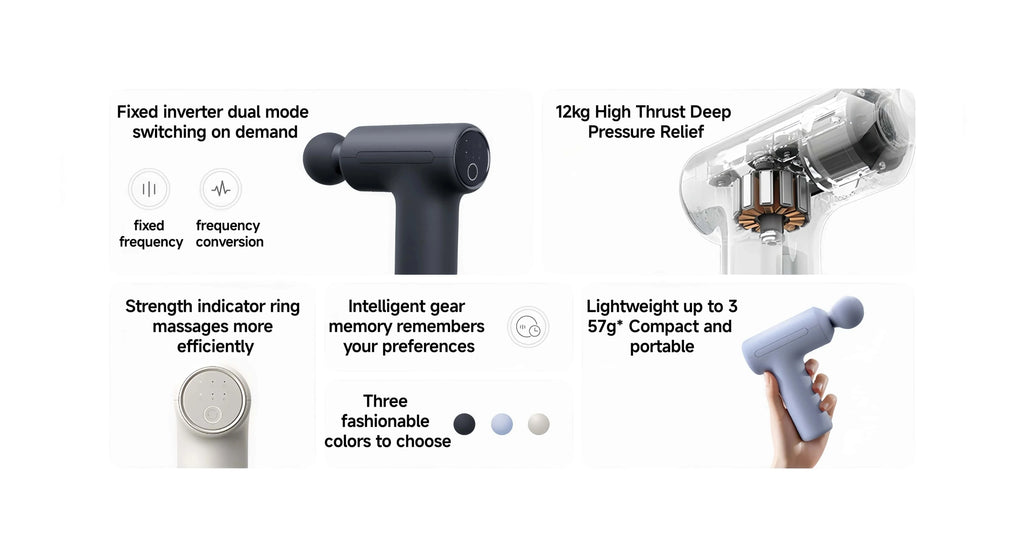 Xiaomi Mijia Mini Massage Gun 3